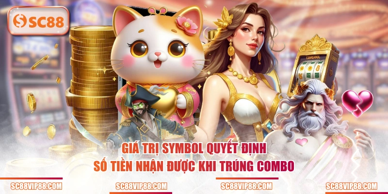 Giá trị symbol quyết định số tiền nhận được khi trúng combo